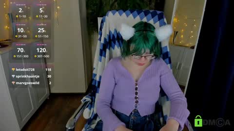 Snapshot of melissa_wells chatting on 01-22-25, 12:38 Melissa online show from 01-22-25, 12:38