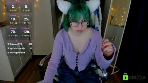 Snapshot of melissa_wells chatting on 01-22-25, 03:41 Melissa online show from 01-22-25, 03:41