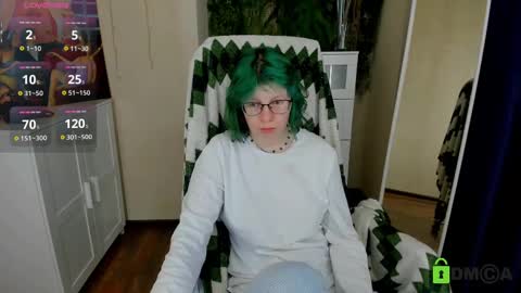 Snapshot of melissa_wells chatting on 02-14-25, 03:54 Melissa online show from 02-14-25, 03:54