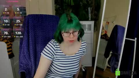 Snapshot of melissa_wells chatting on 02-15-25, 10:10 Melissa online show from 02-15-25, 10:10