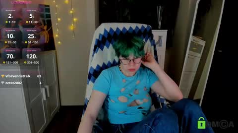 Snapshot of melissa_wells chatting on 02-28-25, 09:15 Melissa online show from 02-28-25, 09:15