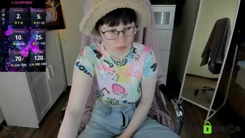 Snapshot of melissa_wells chatting on 09-20-25, 03:24 Melissa online show from 09-20-25, 03:24