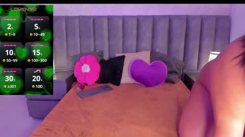 MELISSA JORDAN online show from 02-08-25, 10:07