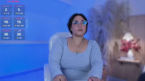 M E L I S S A  online show from 07-28-26, 12:01
