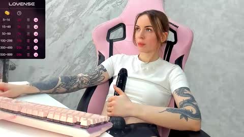 Melissaluvvv online show from 12-18-25, 04:35