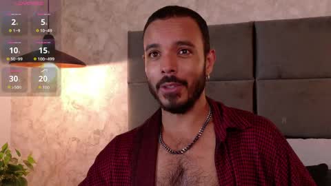 miguelsanfrancisco online show from 04-18-26, 06:12