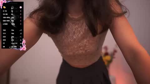 Snapshot of milanianew chatting on 11-15-25, 03:26 milanianew online show from 11-15-25, 03:26