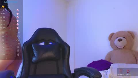 Snapshot of milly_01 chatting on 01-20-25, 12:36 Milly online show from 01-20-25, 12:36