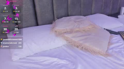 Snapshot of milyy_vermont chatting on 12-08-24, 03:13 Milyy online show from 12-08-24, 03:13