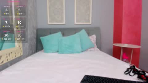 Mira online show from 01-07-26, 07:55