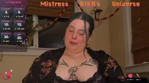 Miss Bika online show from 02-28-25, 08:20