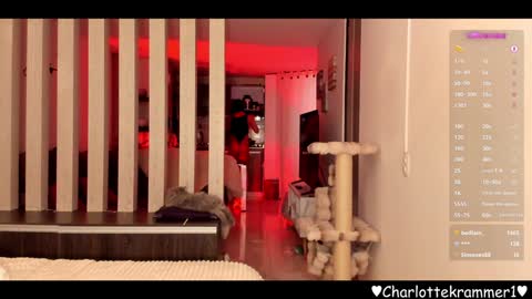 Charlotte independent model online show from 01-16-25, 09:51