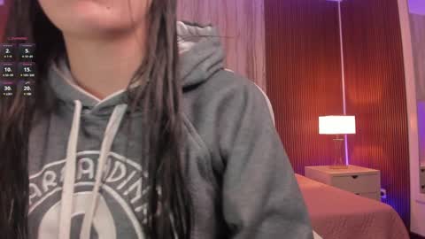 Bella Castillo online show from 01-25-25, 11:44