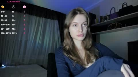 Snapshot of mistresselizy chatting on 12-01-24, 11:04 mistresselizy online show from 12-01-24, 11:04