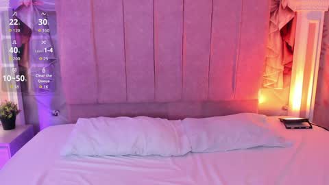 MollyDoll online show from 06-03-26, 02:33