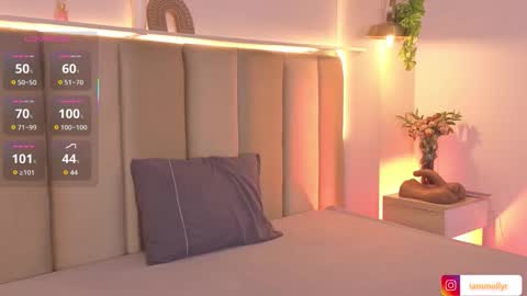 mollyrosse1 online show from 03-18-26, 07:17