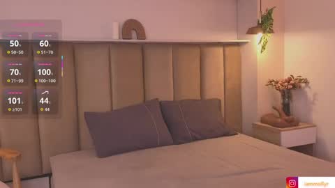 mollyrosse1 online show from 04-18-26, 11:03