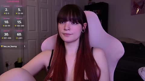 Snapshot of morguepuppy chatting on 11-19-25, 04:01 Zoey T online show from 11-19-25, 04:01