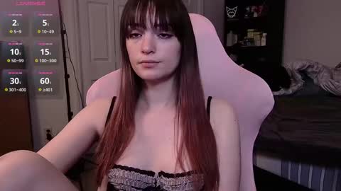 Snapshot of morguepuppy chatting on 12-21-25, 04:41 Zoey T online show from 12-21-25, 04:41