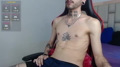 Snapshot of murdockh chatting on 01-15-25, 03:54 murdok online show from 01-15-25, 03:54