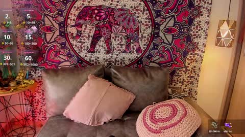 Snapshot of mysaris3 chatting on 12-14-24, 05:36 S A R A online show from 12-14-24, 05:36