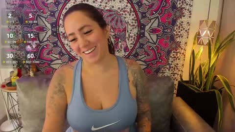 Snapshot of mysaris3 chatting on 01-24-25, 04:28 S A R A online show from 01-24-25, 04:28