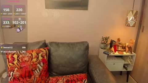 Snapshot of mysaris3 chatting on 03-04-25, 08:49 S A R A online show from 03-04-25, 08:49