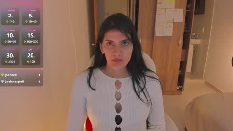 independent model online show from 12-05-24, 01:36