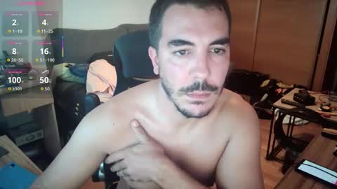 Daddy Mando online show from 09-28-25, 03:17