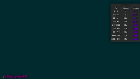 N A L A  NEW instagram nala jordan08 online show from 03-16-26, 12:31