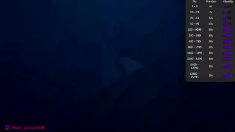 N A L A  NEW instagram nala jordan08 online show from 05-29-26, 11:19