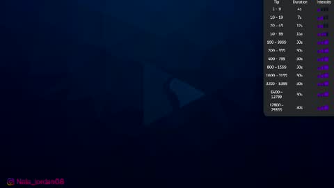 N A L A  NEW instagram nala jordan08 online show from 06-24-26, 10:58