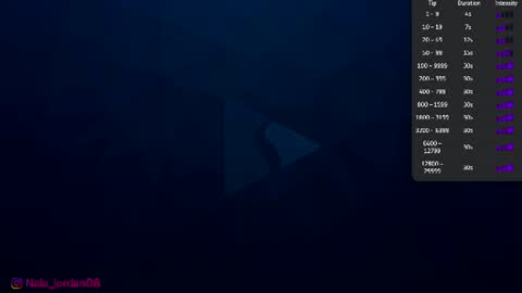 N A L A  NEW instagram nala jordan08 online show from 06-28-26, 02:39