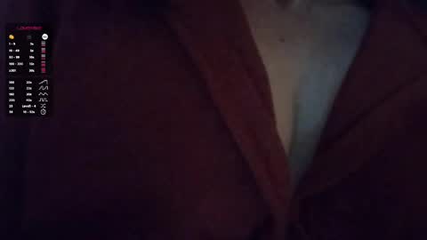 Snapshot of nancyybonita chatting on 02-05-25, 07:50 nancyybonita online show from 02-05-25, 07:50