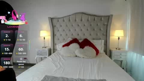 Snapshot of naughtykitty4 chatting on 04-22-26, 07:04 Scarlett online show from 04-22-26, 07:04