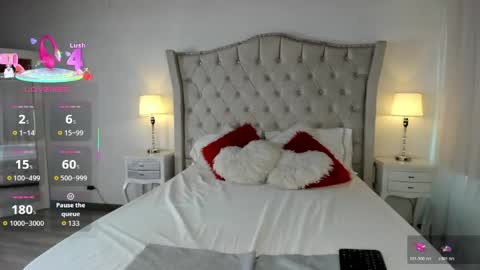 Snapshot of naughtykitty4 chatting on 04-28-26, 03:39 Scarlett online show from 04-28-26, 03:39