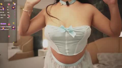 Nicol Flores  GMT-5 1530-2200  online show from 04-01-26, 06:27