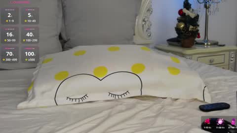 Snapshot of nicollediazz chatting on 12-21-24, 10:50 Nicolle online show from 12-21-24, 10:50