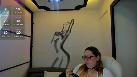 Anni online show from 02-27-25, 04:31