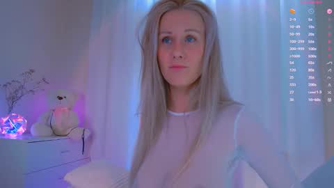 Nika Bloom online show from 02-26-26, 07:29