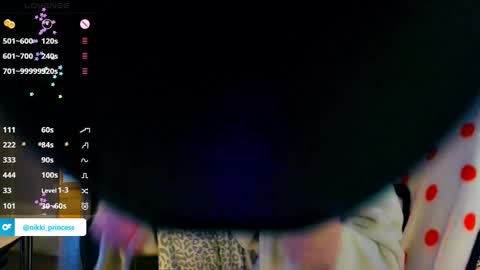 Schedule IN BIO online show from 02-18-25, 02:05