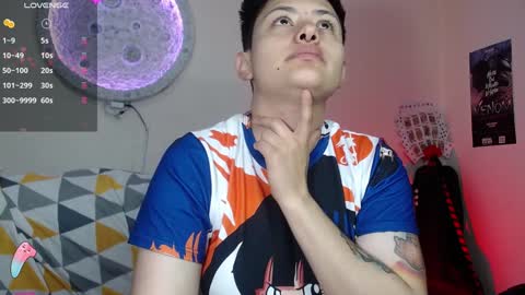 Snapshot of nikky_tomboy444 chatting on 01-18-25, 12:36 Nikky online show from 01-18-25, 12:36