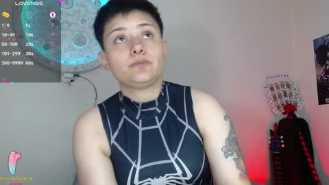 Snapshot of nikky_tomboy444 chatting on 01-28-25, 10:01 Nikky online show from 01-28-25, 10:01