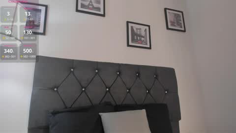 noah_johes online show from 04-04-26, 03:27