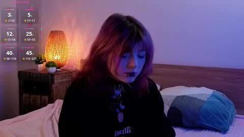 Snapshot of orvacurington chatting on 09-22-25, 06:10 Ashley online show from 09-22-25, 06:10