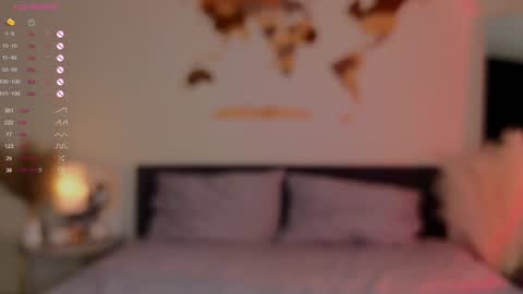 Diana online show from 02-02-25, 11:11