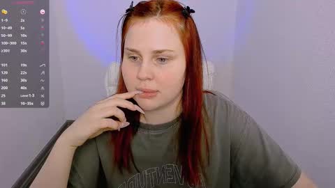 Snapshot of patricia__perez chatting on 03-06-26, 01:18 Pat online show from 03-06-26, 01:18