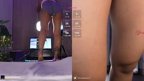 penelopesexx_ online show from 02-21-26, 01:50