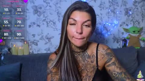 Snapshot of perfecttbaby77n chatting on 12-02-24, 06:20 Anna online show from 12-02-24, 06:20