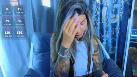 Snapshot of perfecttbaby77n chatting on 10-25-25, 10:34 Anna online show from 10-25-25, 10:34
